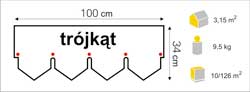 PROSTOKAT